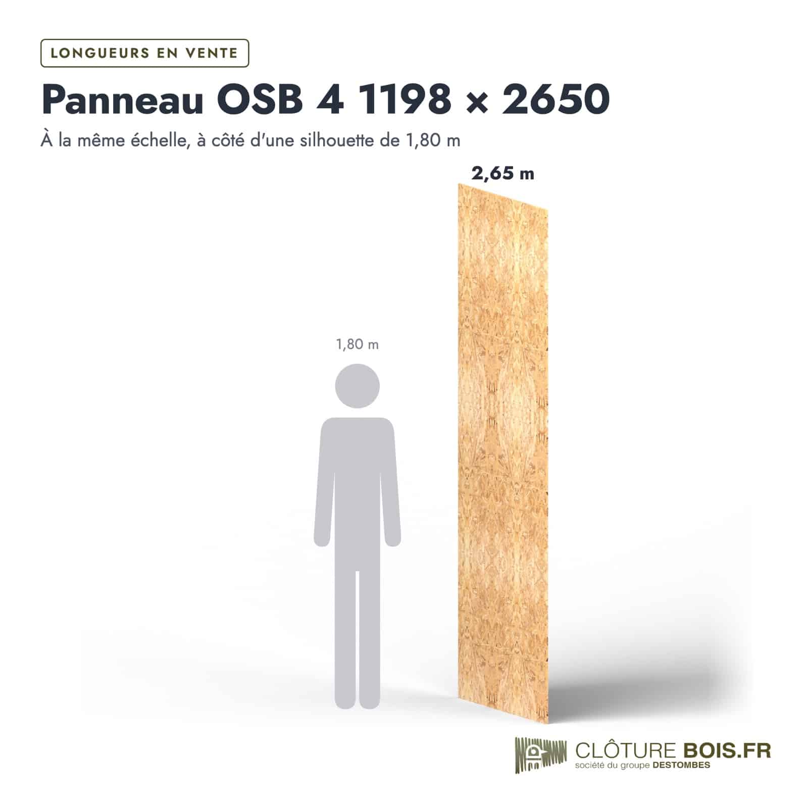 Panneau OSB 4 2650x12, largeur 1198 mm, bords droits : longueurs à l’échelle