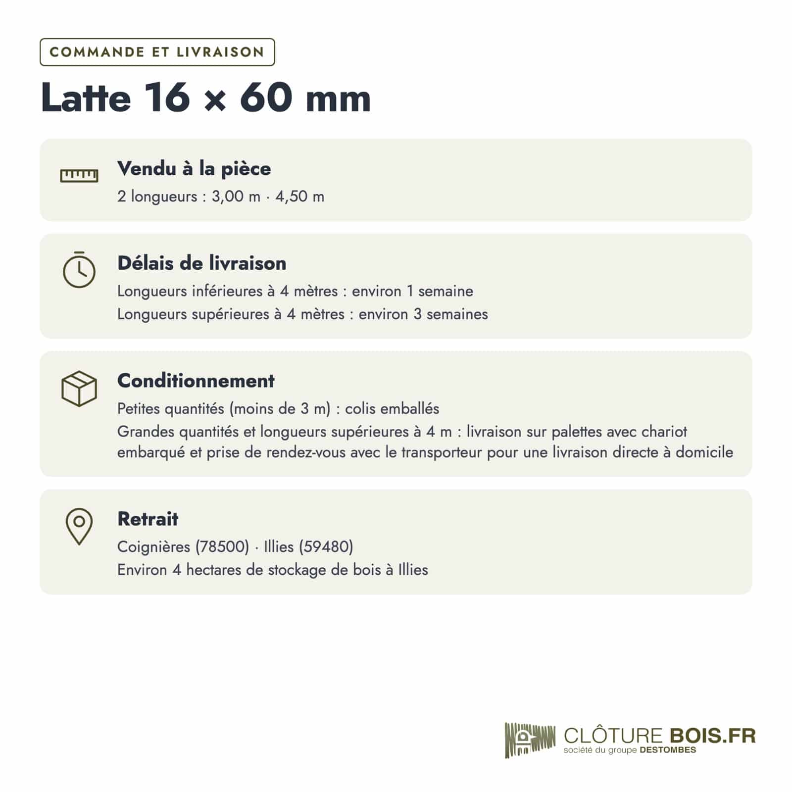 Latte autoclave 16x60 en pin sylvestre raboté : commande et livraison