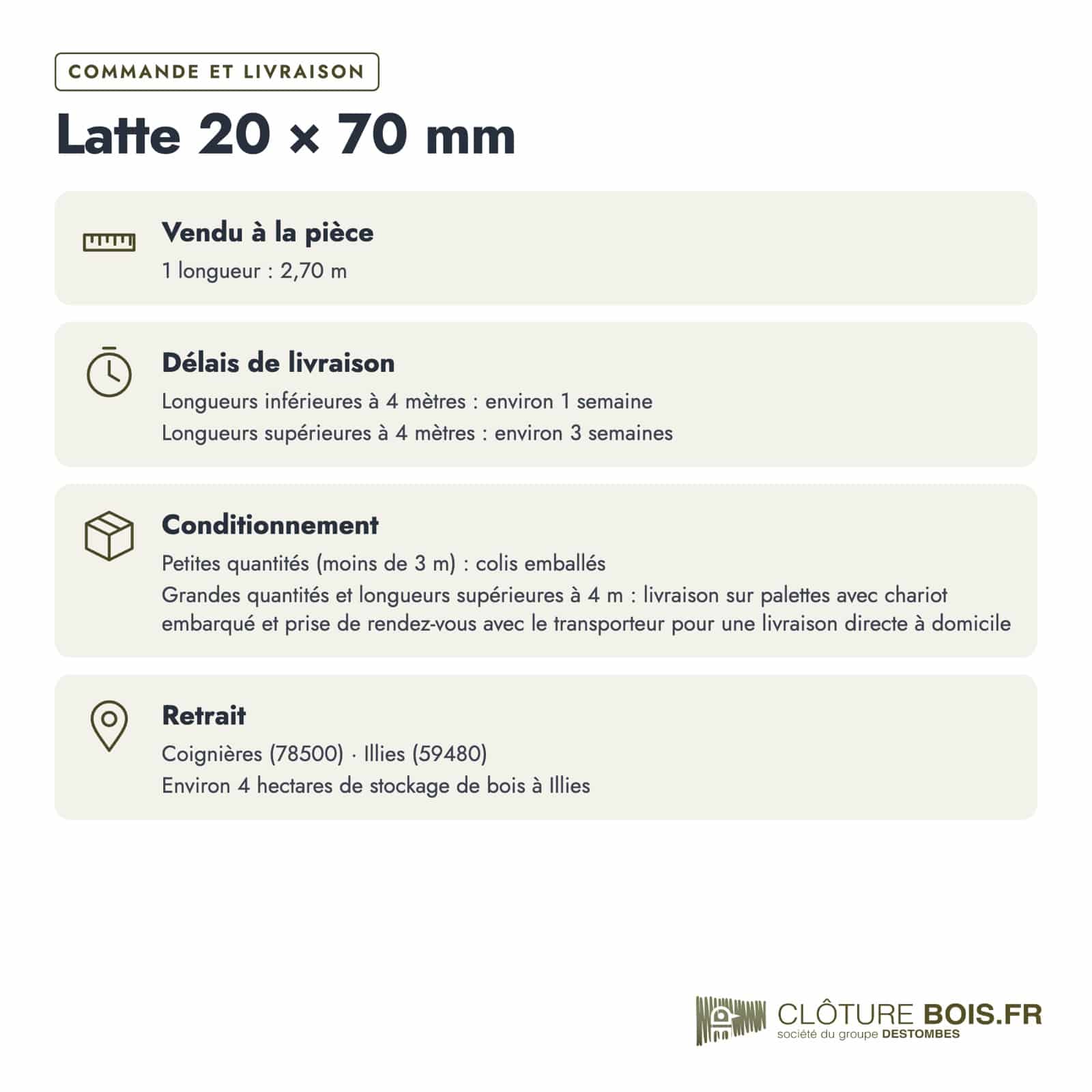 Latte noire 20x70 en pin sylvestre traité par trempage : commande et livraison