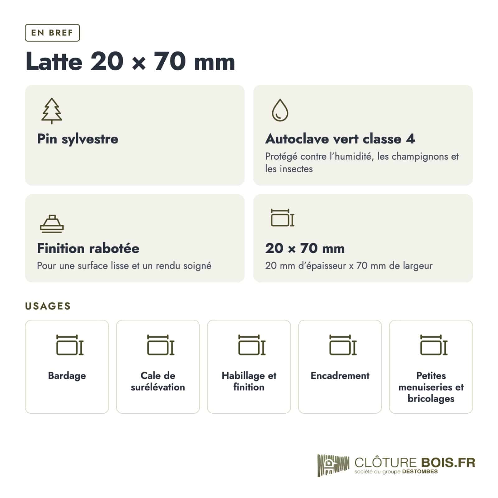 Latte autoclave 20x70 verte pour clôture ajourée : caractéristiques