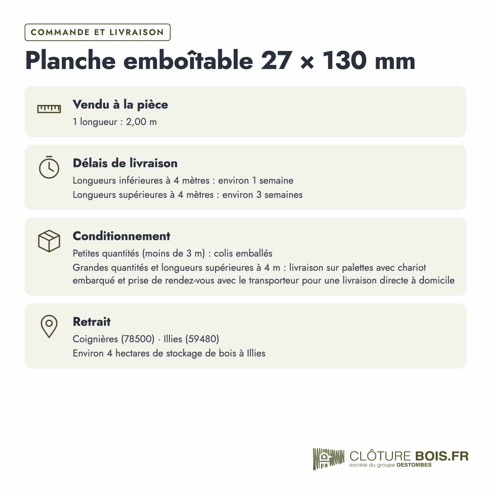 Planche emboîtable grise 27x130 pour clôture : commande et livraison