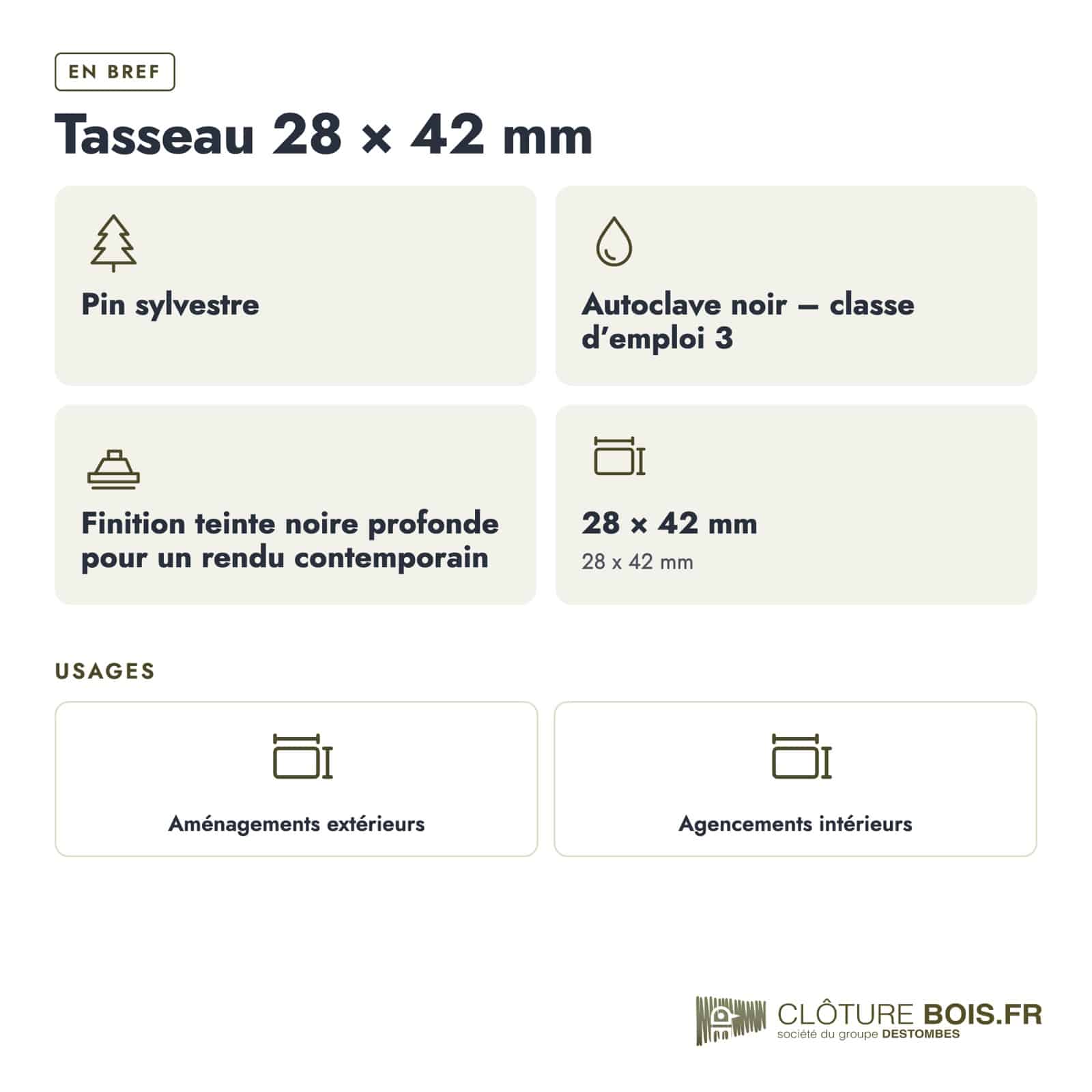 Tasseau autoclave noir 28x42 en pin sylvestre : caractéristiques