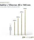 Madrier 45x145 en pin sylvestre raboté, autoclave vert : longueurs à l’échelle