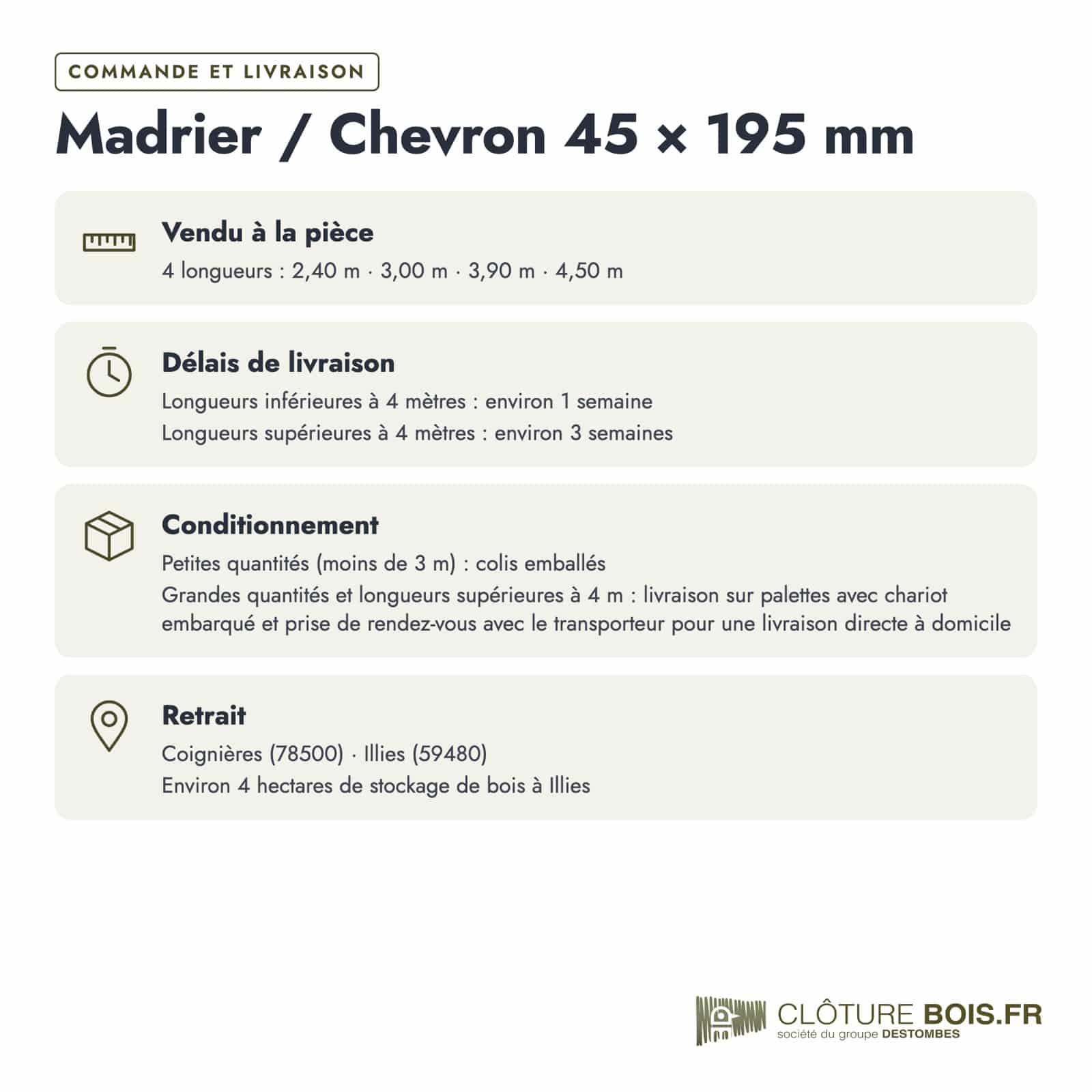 Madrier 45x195 en pin sylvestre raboté, autoclave vert : commande et livraison
