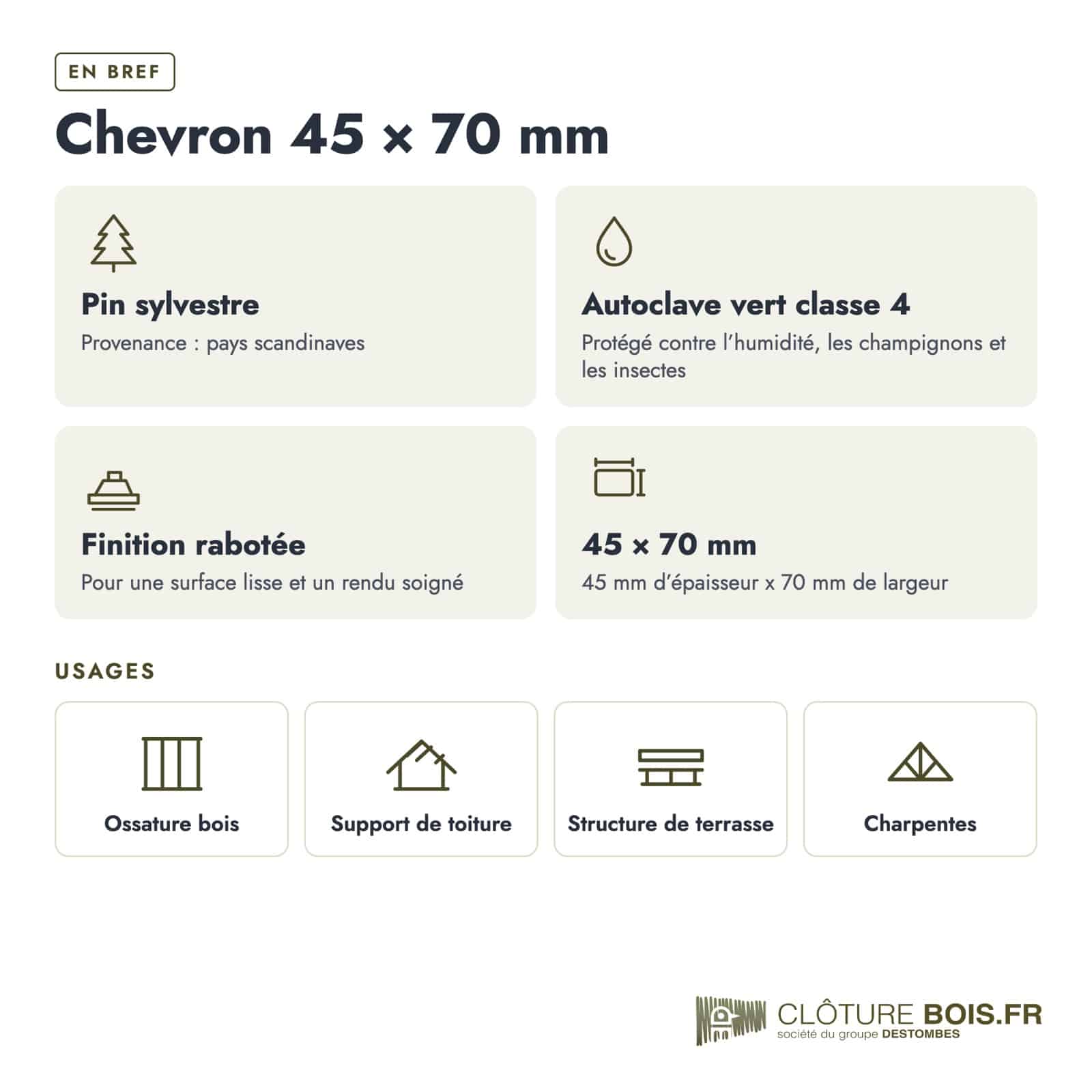 Chevron 45x70 autoclave pour ossature de clôture : caractéristiques