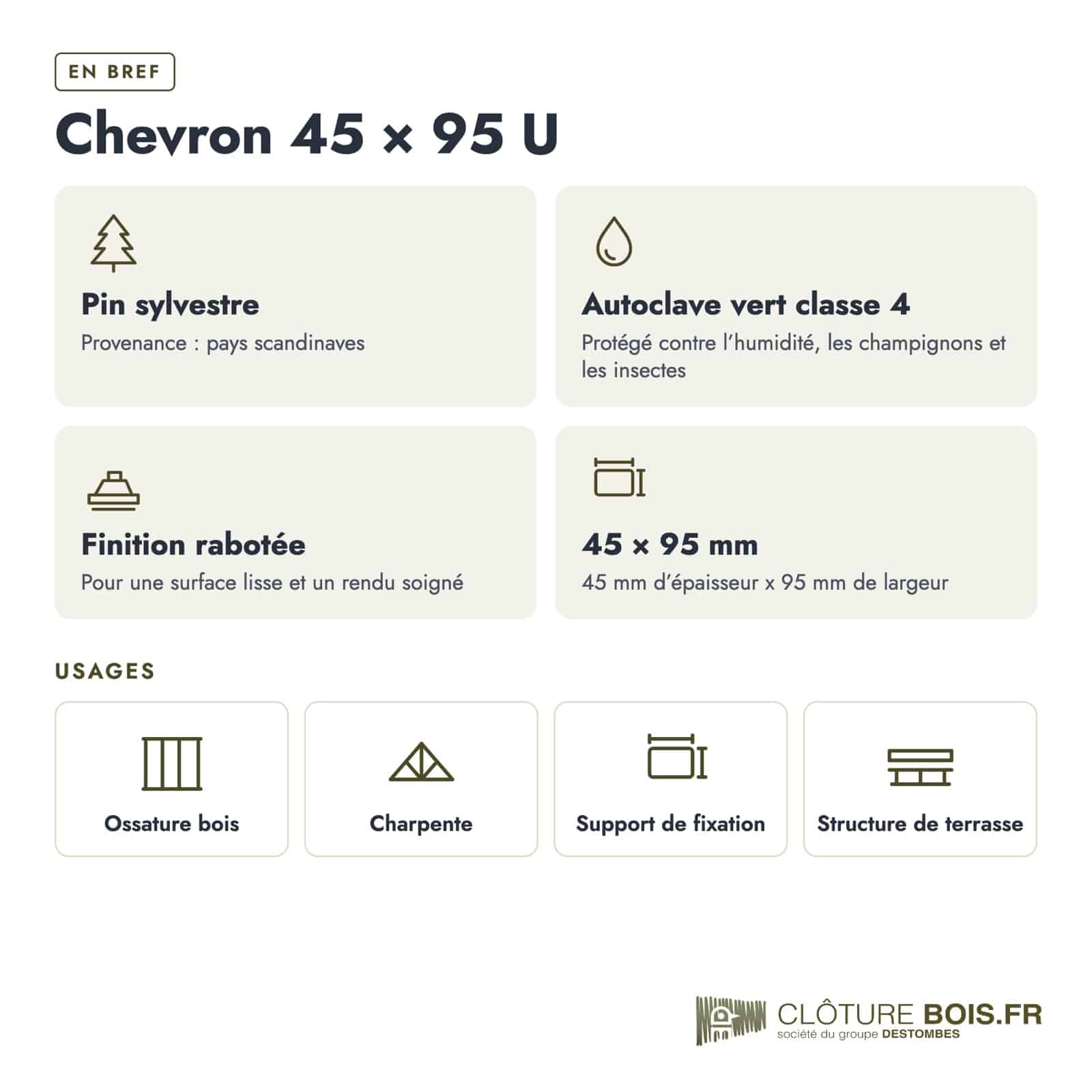 Profilé bois U 45x95 en pin sylvestre autoclave vert : caractéristiques