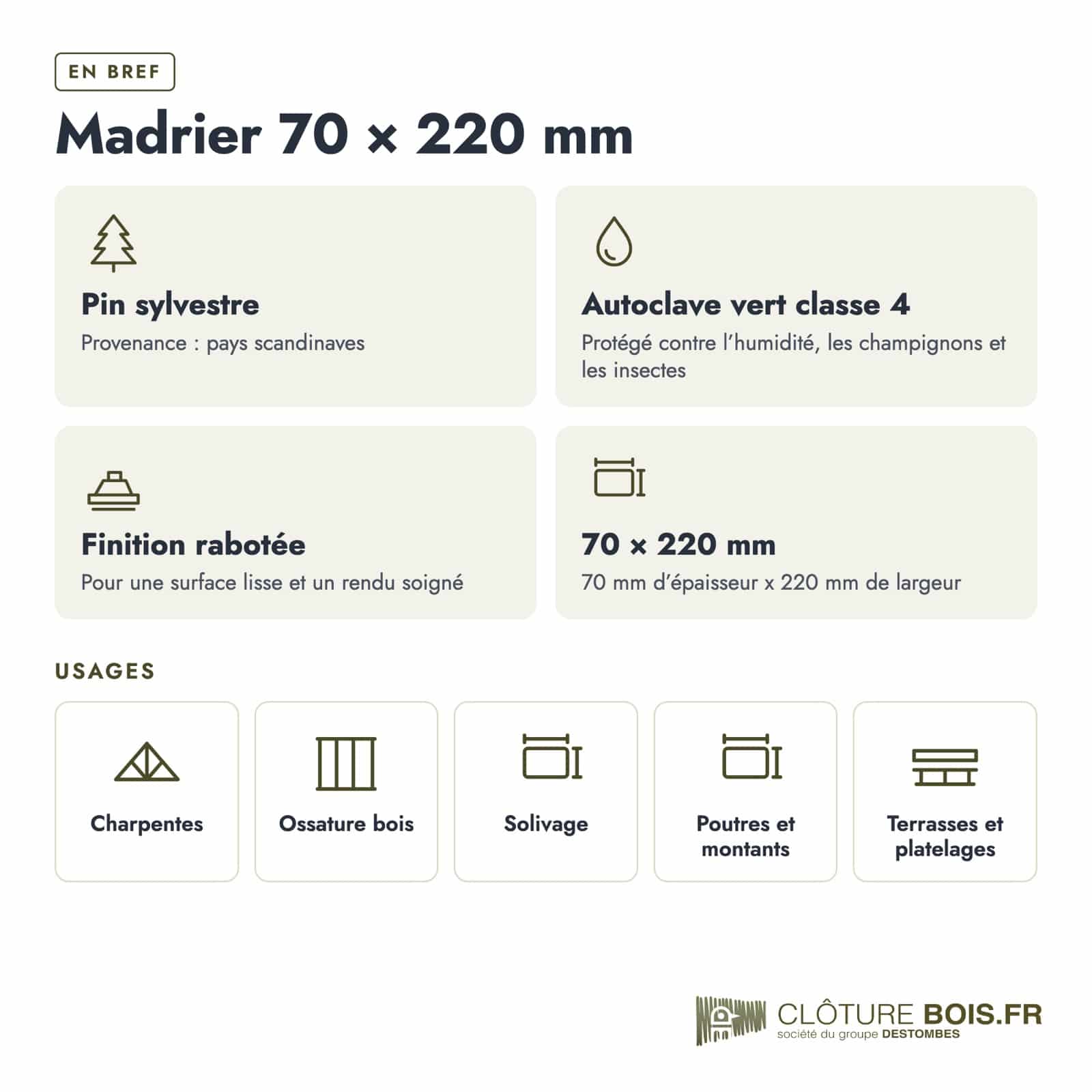 Madrier 70x220 en pin sylvestre raboté, autoclave vert : caractéristiques