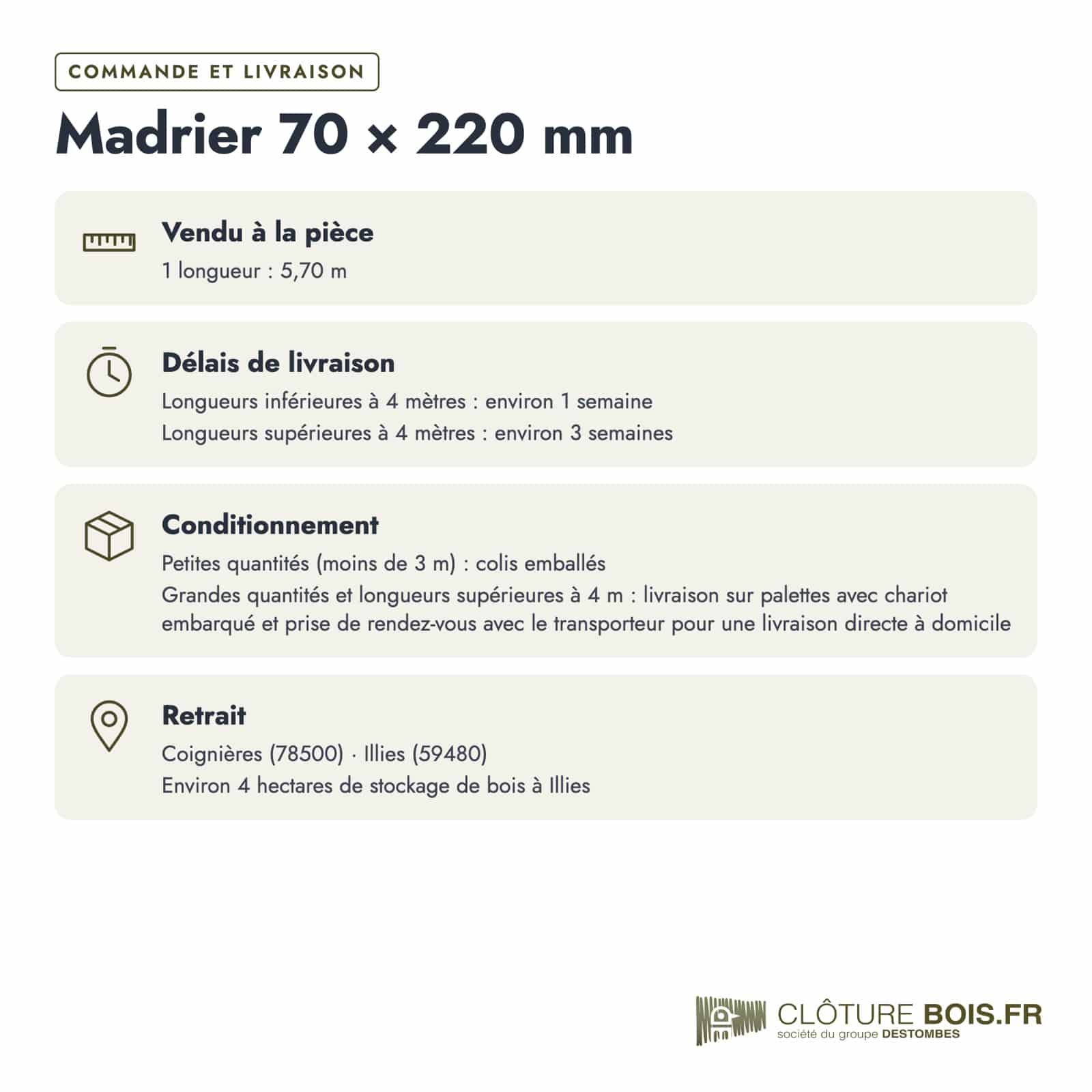 Madrier 70x220 en pin sylvestre raboté, autoclave vert : commande et livraison