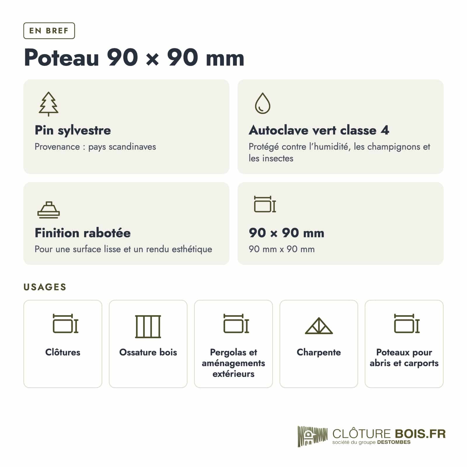 Poteau de clôture 90x90 en pin autoclave vert : caractéristiques