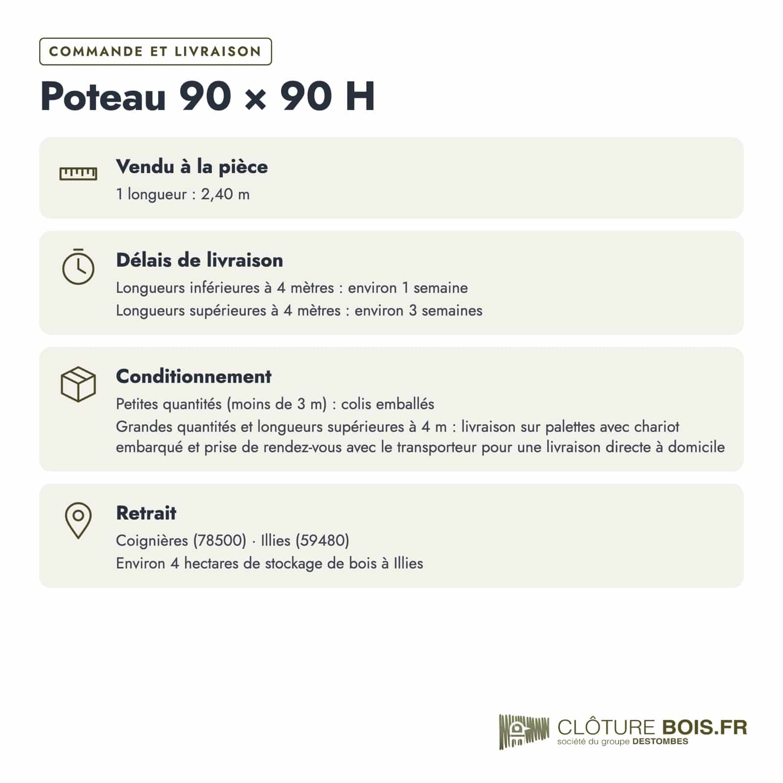 Poteau bois en H 90x90 rainuré pour clôture : commande et livraison