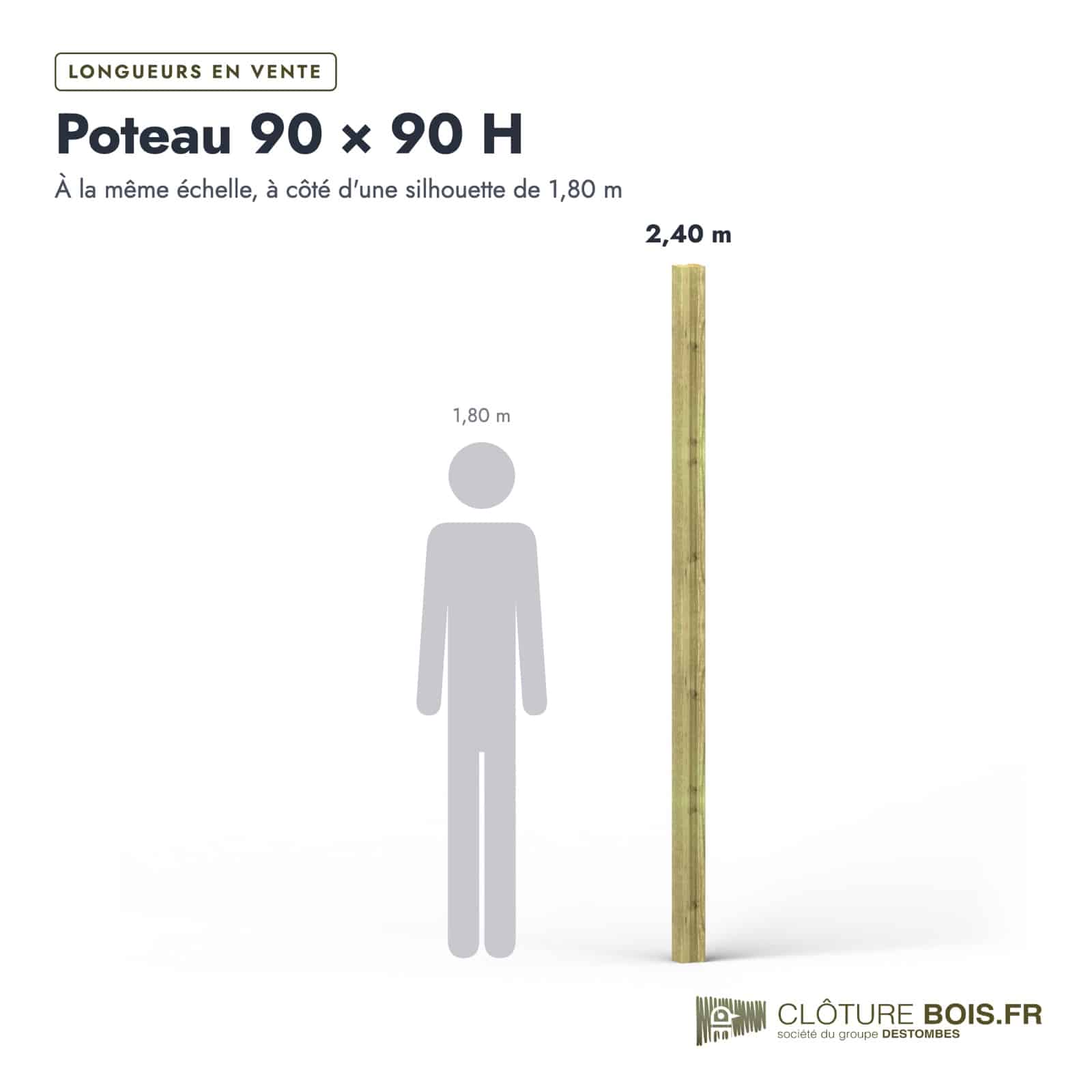 Poteau bois en H 90x90 rainuré pour clôture : longueurs à l’échelle