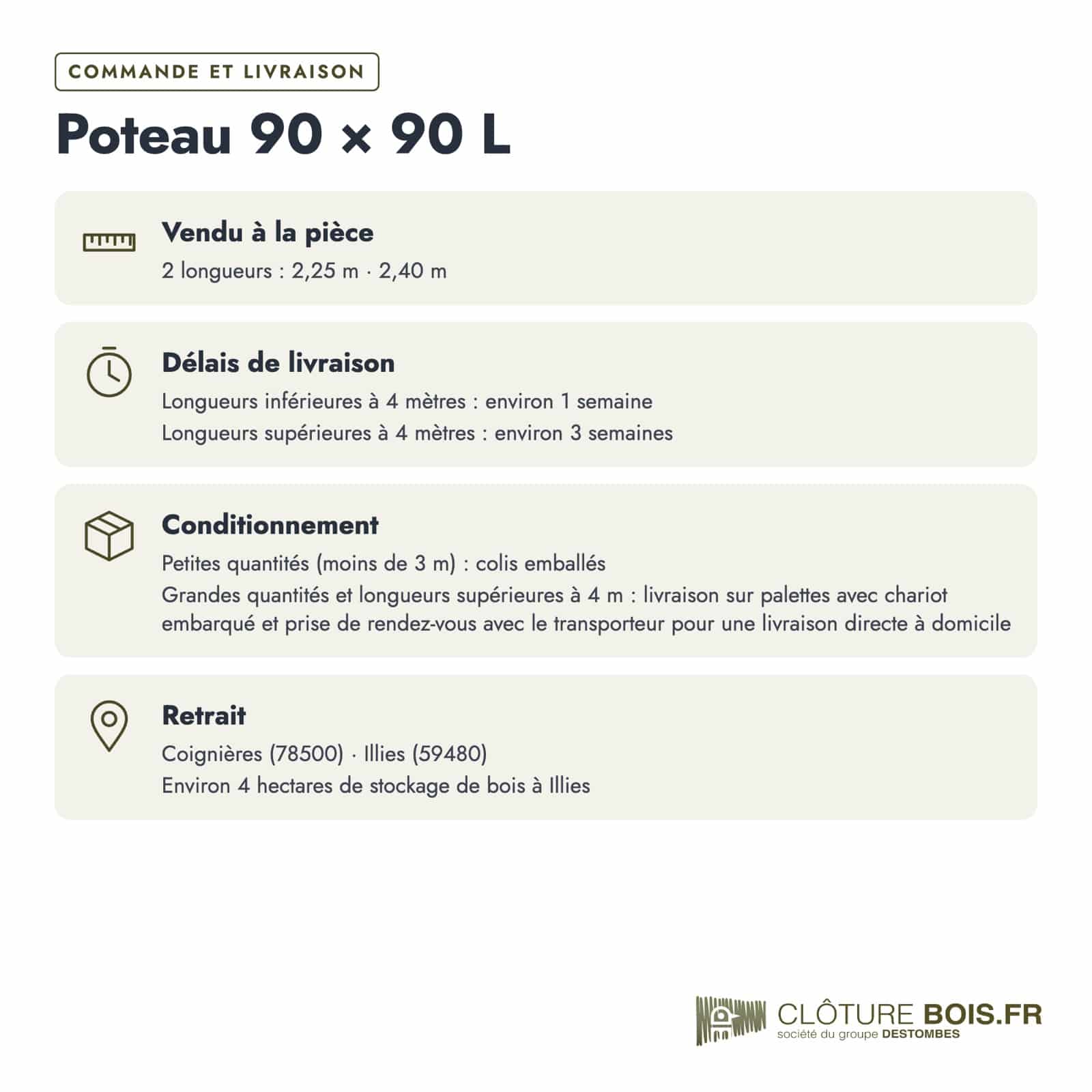 Poteau d'angle bois 90x90 rainuré en L : commande et livraison