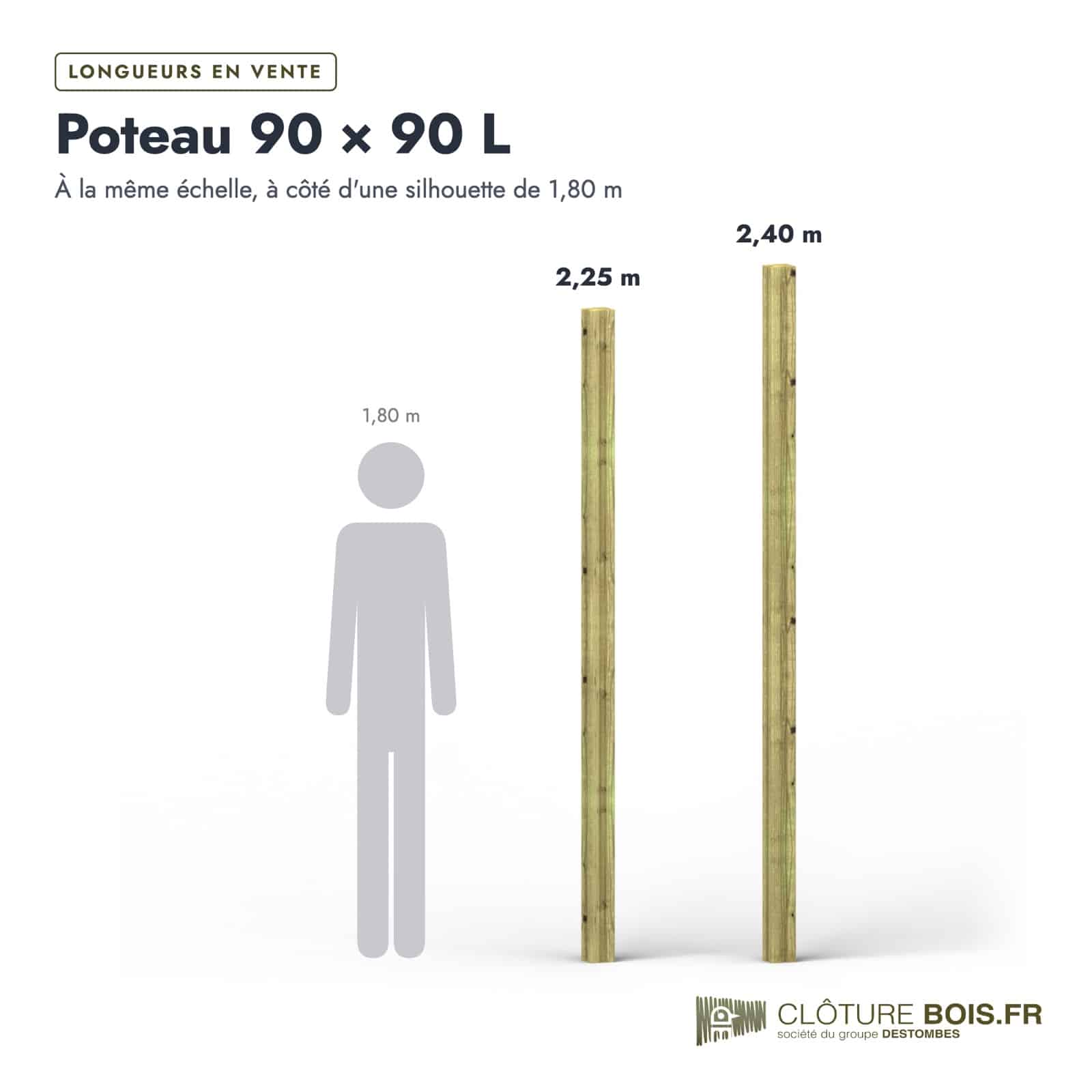 Poteau d'angle bois 90x90 rainuré en L : longueurs à l’échelle
