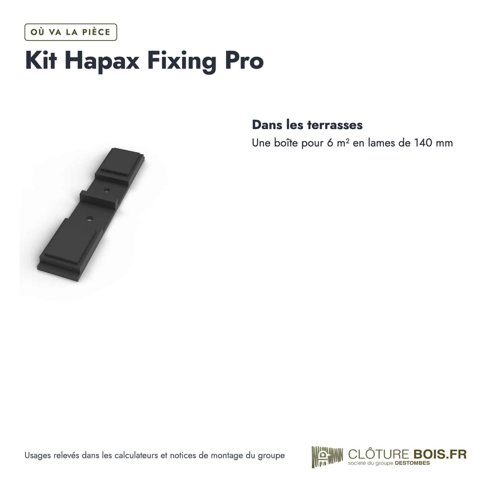 Kit Hapax Fixing Pro pour lames de 19 à 27 mm, 100 fixations et 300 vis inox : usages