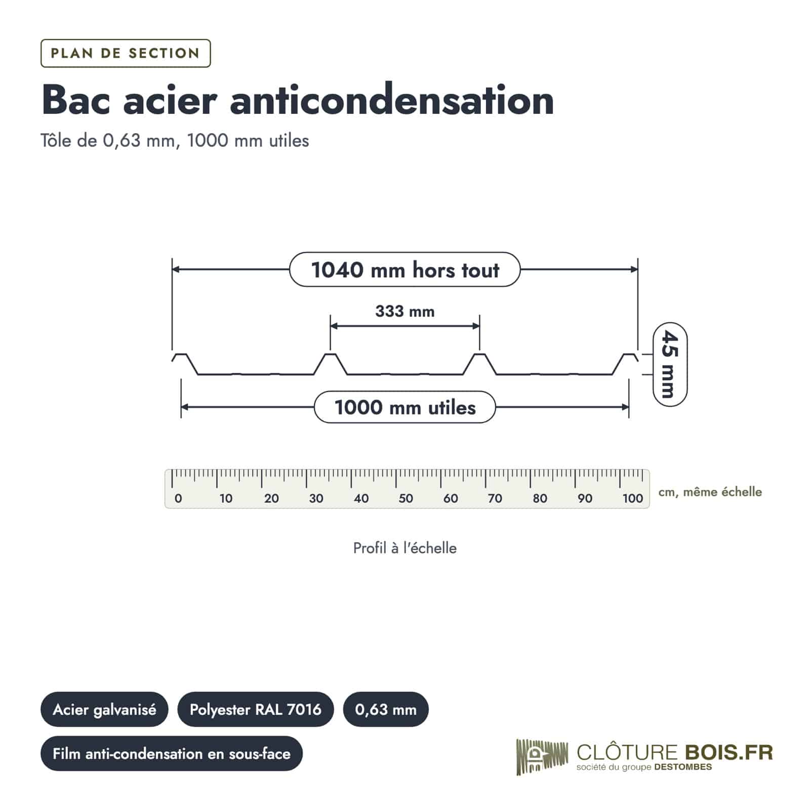 Bac acier anti-condensation anthracite RAL 7016, film 95 g/m² : plan de section coté