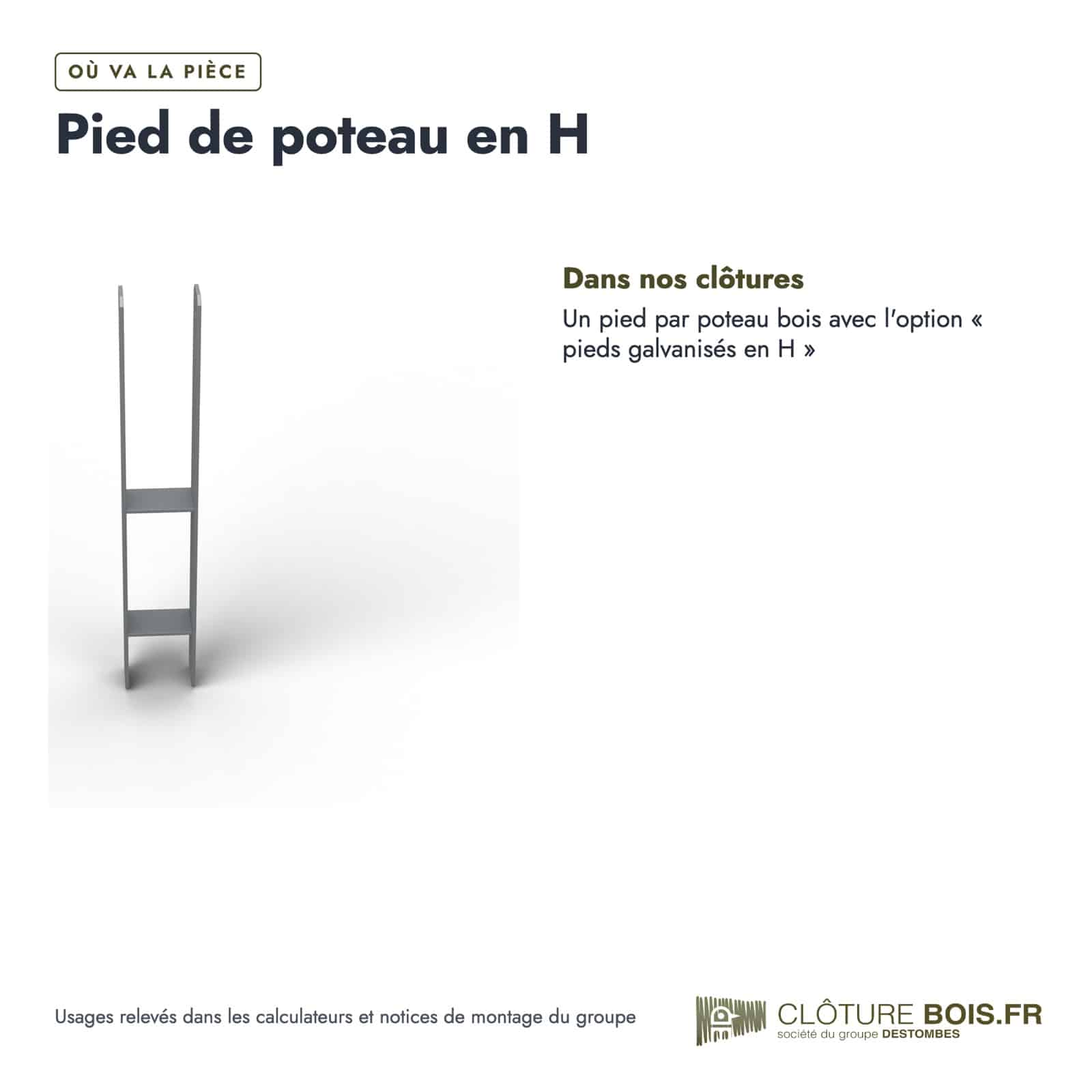 Pied poteau en H galvanisé à chaud, largeur intérieure 91 mm, pour poteau 90x90 : usages
