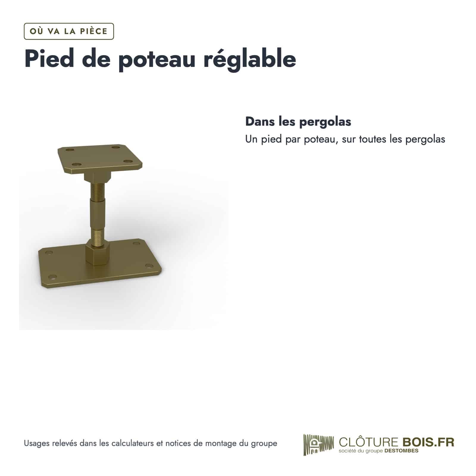 Pied de poteau réglable 90x90, platine 90x160 mm, hauteur 120 à 190 mm : usages