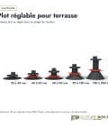 Plots réglables terrasse YEED, 5 hauteurs de 25 à 260 mm, à l'unité : boite ou ensemble