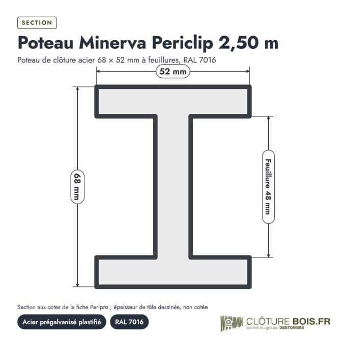 Poteau métallique clôture à feuillure 68x52 mm, longueur 2,50 m, RAL 7016 : piece cotee