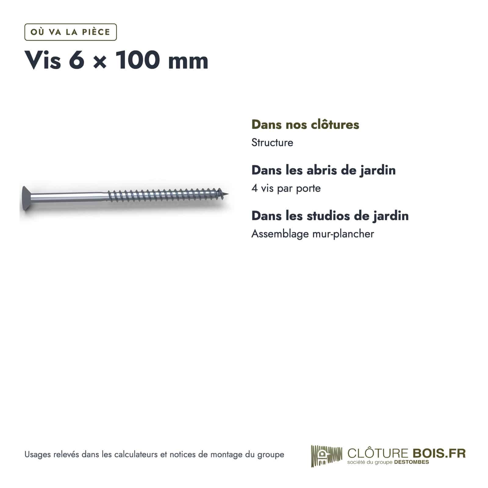 Vis 6x100 structure, acier zingué ou inox A2, Torx T30, boîte de 100 : usages