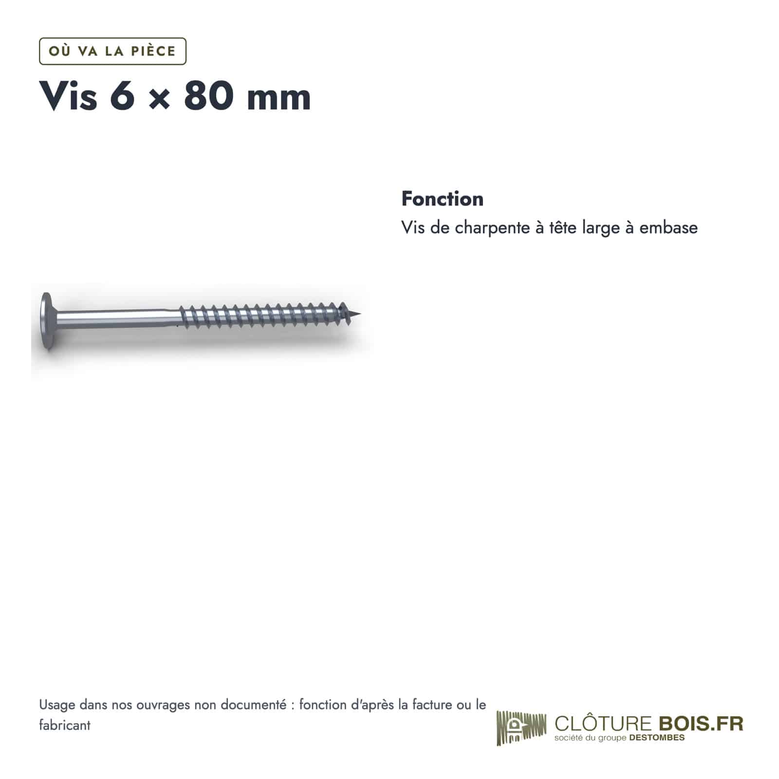 Vis à embase zinguée 6x80, 8x80 et 8x100, tête large, boîtes de 100 ou 50 : usages