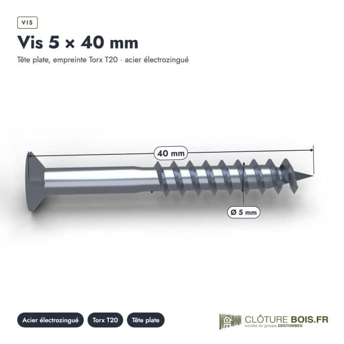 Vis BeFix 5x40 TX20 pour sabots et équerres, boîte de 250 : piece cotee