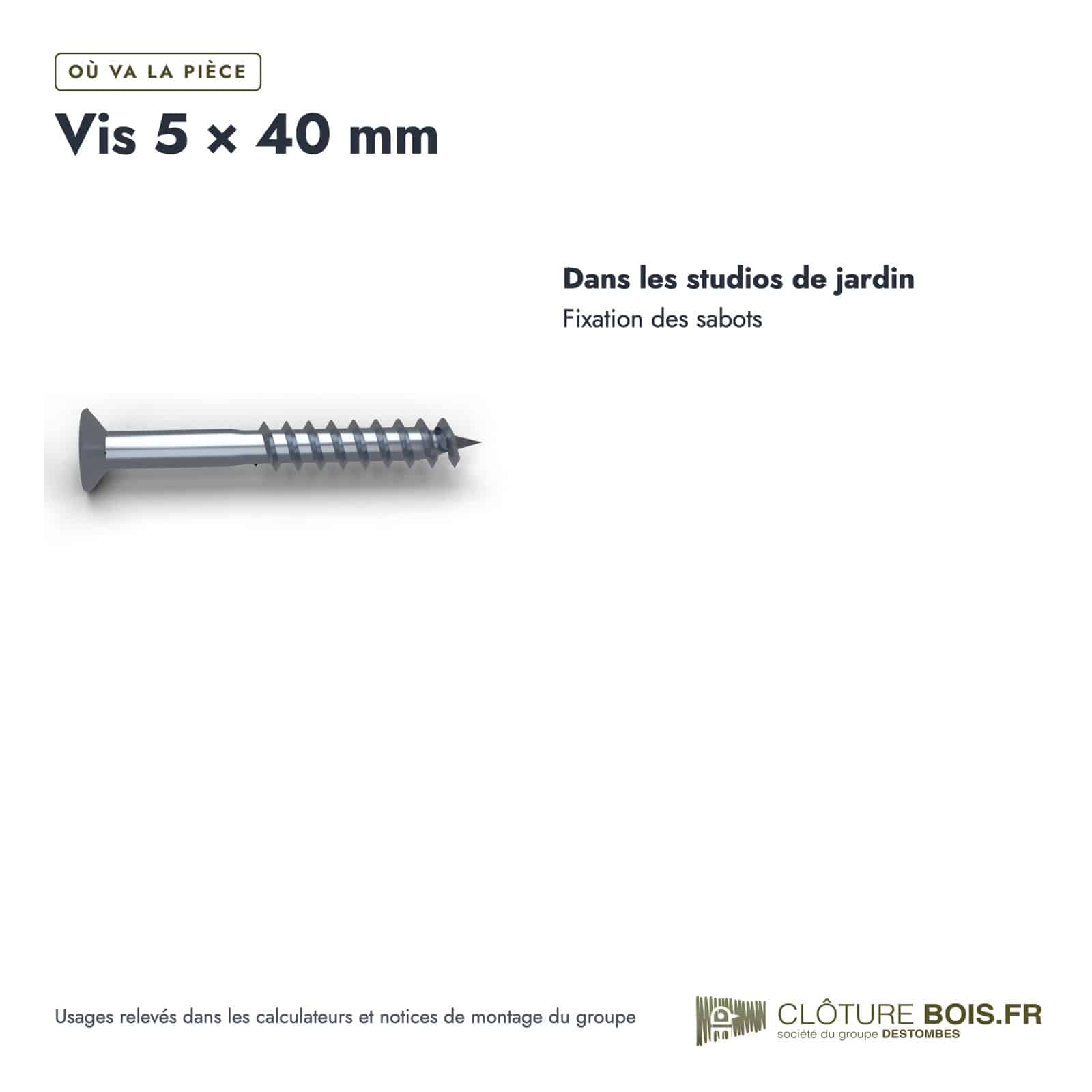 Vis BeFix 5x40 TX20 pour sabots et équerres, boîte de 250 : usages