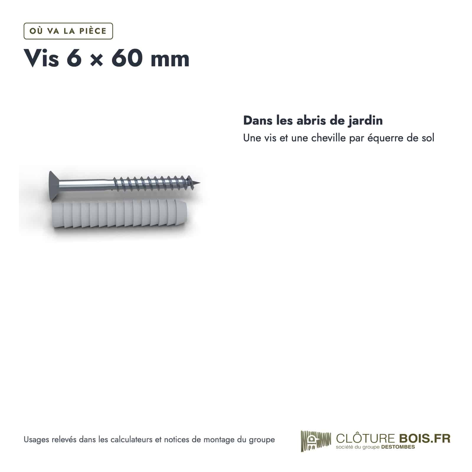 Vis et cheville 6x60 Torx T30, boîte de 200 vis et 200 chevilles nylon : usages